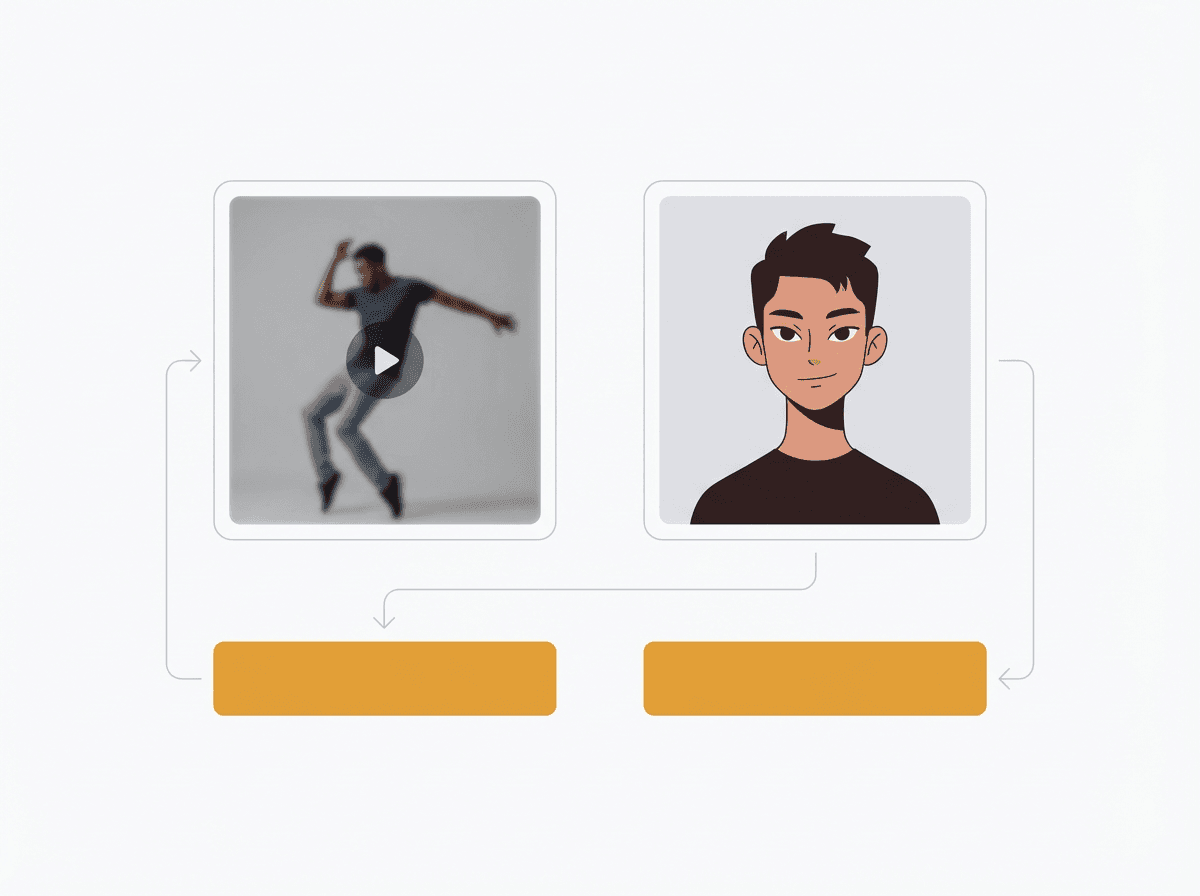 Kling 3.0 Motion Controlでキャラクター転送